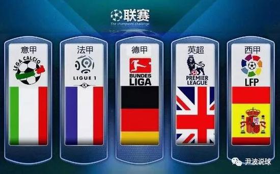 远的未来